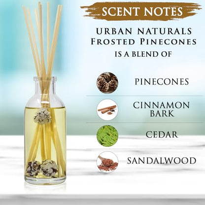 Reed Diffuser Set, Frosted Pinecones - Bathroom Shelf Décor | Holiday Scented, Pine, Cinnamon, Clove, Cedar wood, Sandalwood and Vanilla Bean Scent Notes - color: Frosted Pinecones