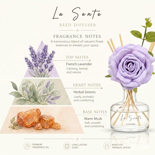 Lavender Reed Diffuser Set 8.5oz / 250ml | Long Lasting Flameless Home Fragrance, Elegant Glass Bottle, Decorative Flower & Natural Reeds - color: Purple Lavender