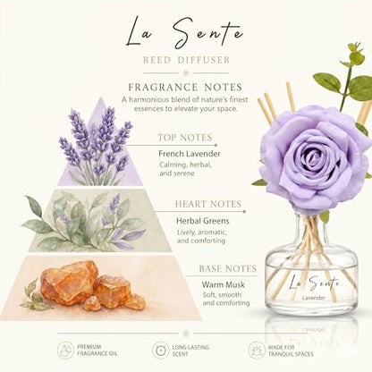 Lavender Reed Diffuser Set 8.5oz / 250ml | Long Lasting Flameless Home Fragrance, Elegant Glass Bottle, Decorative Flower & Natural Reeds - color: Purple Lavender