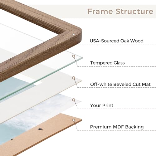 16x16 Solid Oak Wood Square Frame | Matted for 12x12 Picture | Tempered Glass and Hanging Hardware Included | Walnut (1 Pack) - color: Walnut, size: 16''x16''-1P