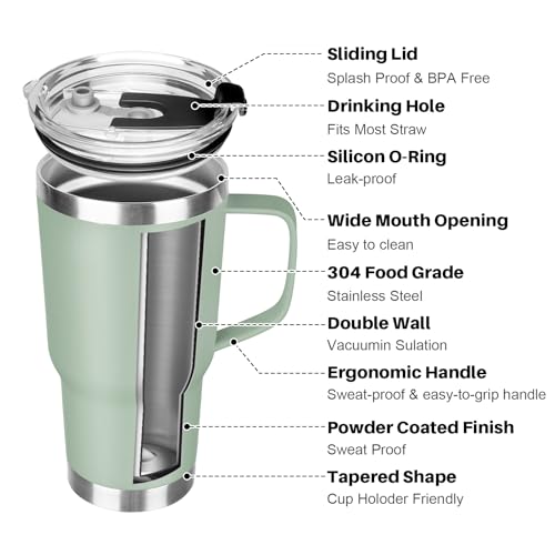 20 oz Tumbler with Handle, Stainless Steel Insulated Tumbler with Lid and Straw, Double Wall Vacuum Coffee Mug Tumbler, Insulated Coffee Thermal Cup for Cold and Hot (Matcha) - color: Matcha, size: 20 Ounces