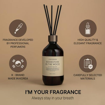 COCODOR Premium Reed Diffuser/Seoul Rose /16.9oz /2 Pack/Large Capacity Fragrance Scent Oil Stick Diffuser Set for Bedroom Bathroom Home Décor