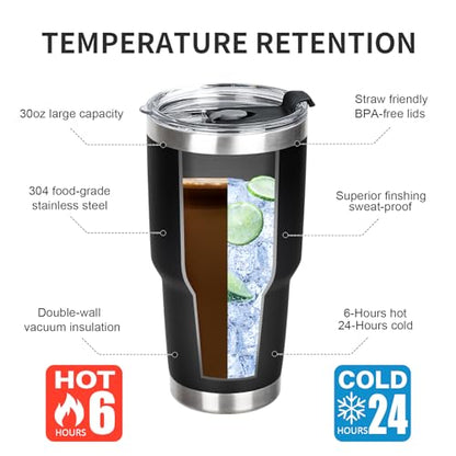 30 oz Tumbler with Lids and Straws Double Wall Vacuum Insulated Tumbler Cup,Stainless Steel Leak-proof Thermal Tumbler Powder Coated Travel Coffee Mug for Cold and Hot Drinks,Black - color: Black, size: 30 Ounces
