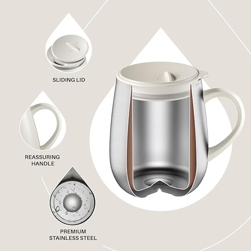 Ideus 16 oz Insulated Coffee Mug with Handle and Lid, Double Wall Stainless Steel Vacuum Thermal Coffee Mug, Travel Coffee Cup Thermal Cup for Home and Office (Snow Mountain White 2.0, FUJI DAWN) - color: Snow Mountain White 2.0