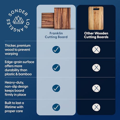 Sonder Los Angeles Franklin Cutting Board, Edge Grain Walnut, 20x15x1.5 in | Made in USA, Non-toxic, Non-Slip Feet, Juice Groove, Built-in Handles, Reversible, Gift Box Included, Large 10.3 lbs - color: Franklin | Black Walnut | Edge Grain