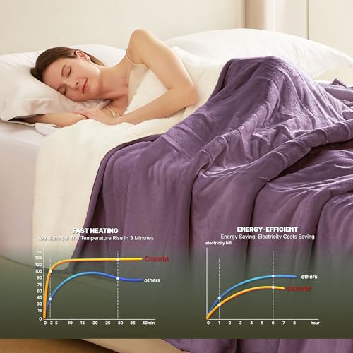 Heat Blanket 50”x60” Throw,Soft Flannel & Sherpa Reversible Electric Blanket with 10 Heat Settings,12 Timer Setting and 8 Hours Auto-Shut Off,ETL Certified Machine Washable,Purple - color: Purple, size: 50*60in