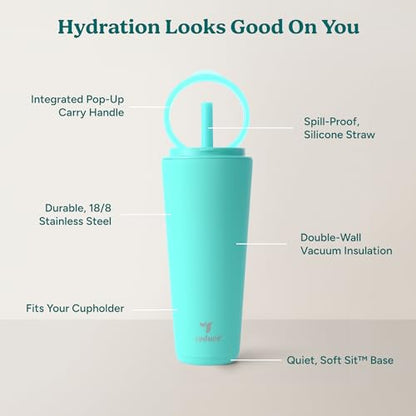 REDUCE Halo 32 oz Stainless Steel Vacuum Insulated Tumbler - Spill Proof Travel Mug with Flip Handle Lid - Keeps Drinks Cold for 32 Hrs - Dishwasher Safe - Cupholder Friendly - Ocean Breeze - color: Ocean Breeze, size: 32 Ounces
