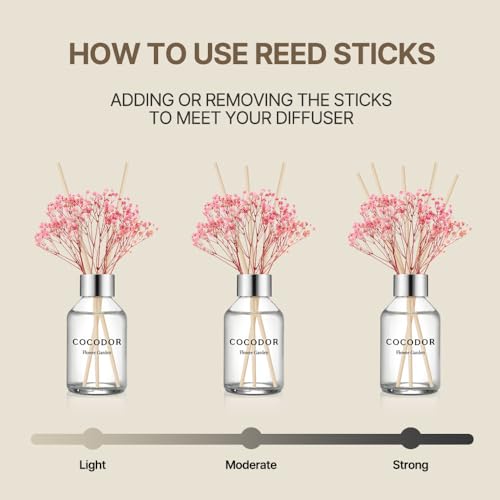 COCODOR Flower Reed Diffuser Set / 3.4oz / April Breeze/Scent Diffuser with Sticks Home Fragrance Reed Diffuser for Bathroom Shelf Decor - size: Flower/3.4Ounce