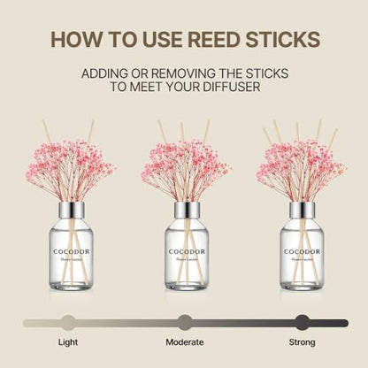 COCODOR Flower Reed Diffuser Set / 3.4oz / April Breeze/Scent Diffuser with Sticks Home Fragrance Reed Diffuser for Bathroom Shelf Decor - size: Flower/3.4Ounce
