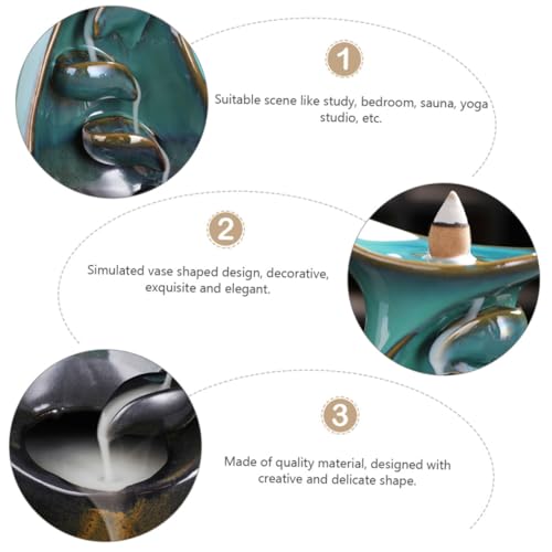 Backflow Incense Burner Holder Aromatherapy Incense Censer Decorative Home Fragrance Accessory for Meditation and Relaxation