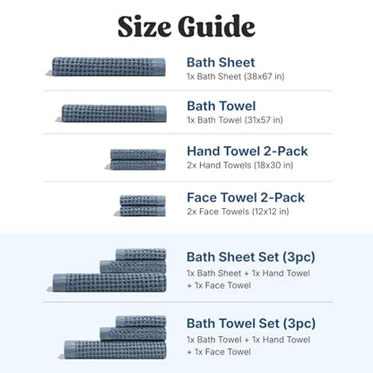 ONSEN Supima® Waffle Hand Towels, Quick Dry Lint Free 100% USA Cotton, Lightweight Absorbent Hand Towel Set, 16x30 in (Denim Blue, Hand Towel 2-Pack) - color: Denim Blue, size: Hand Towel 2-Pack
