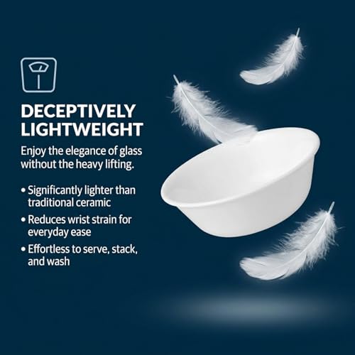 Corelle Vitrelle 6-Piece Soup/Cereal Bowl Set Triple Layer Glass and Chip Resistant, 18-Oz Lightweight Round Bowls, Winter Frost White - size: 18oz Bowls