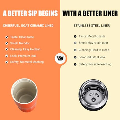 CHEERFUL GOAT Ceramic Lined Coffee Travel Mug – Stainless Steel Travel Coffee Tumbler with Ceramic Liner, with lid, 12oz Coffee Cup for Hot and Cold Water Coffee at Home, Office, or On the Go (white) - color: White
