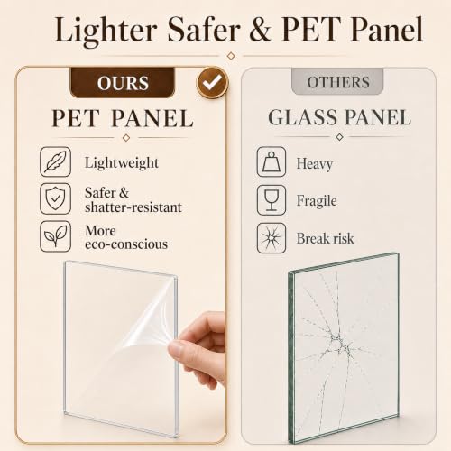 12x12 Solid Walnut 36-Grid Tabletop Shadow Box with Clear PET Panel | 36-Grid Picture Frame Display Case| Walnut shadow box with clear PET panel for flowers, stamps, photos, moms, and collectors.