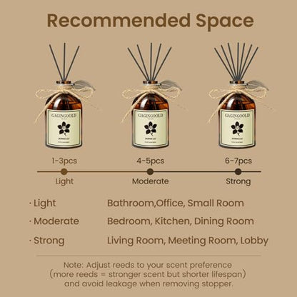 Citrus Reed Diffuser Set Orange Grove, Includes 10 Diffuser Sticks & Decorative Flower, Air Freshener for Living Room Bedroom, 5 fl.oz
