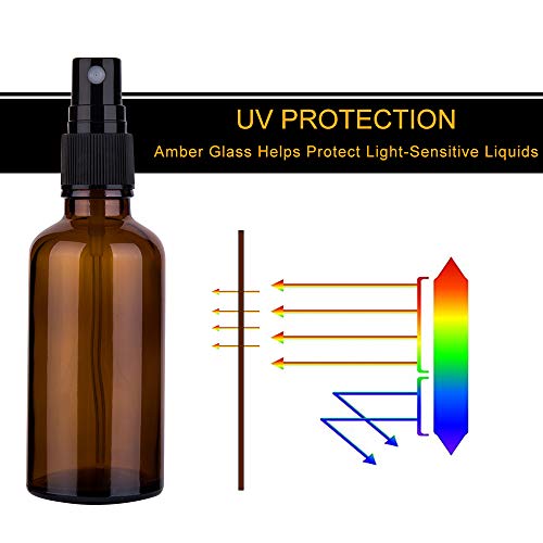 2oz Amber Glass Spray Bottles for Essential Oils, Set of 18 | Mini, Small, Empty, Bulk, Fine Mist, for Facial, Perfume, Room, Cosmetic, Travel, Refillable, Leakproof, UV protection