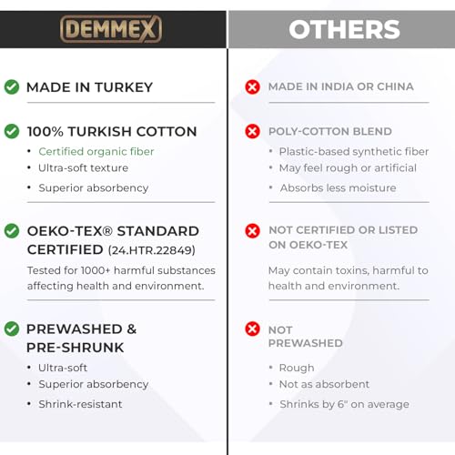 DEMMEX Organic Diamond Turkish Bath & Beach Towel | 100% Oeko-TEX Certified Turkish Cotton, Ultra-Soft, Quick-Dry, Lightweight, Compact & Oversized Luxury Peshtemal Towel, Prewashed, 71"x36", Mustard - color: Mustard