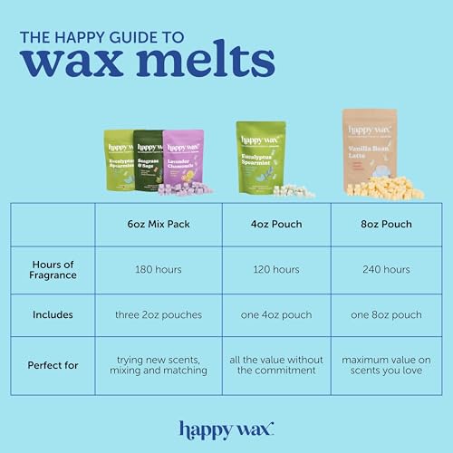 Happy Wax Odor Eliminating Scented Soy Wax Melts – Pet-Safe, Non-Toxic, Use with Wax Warmers - for Home Fragrance & Freshness - 6 Total Oz: Oatmeal & Honey, Pomegranate Citrus and Blooming Vanilla - color: Odor Eliminating Mix