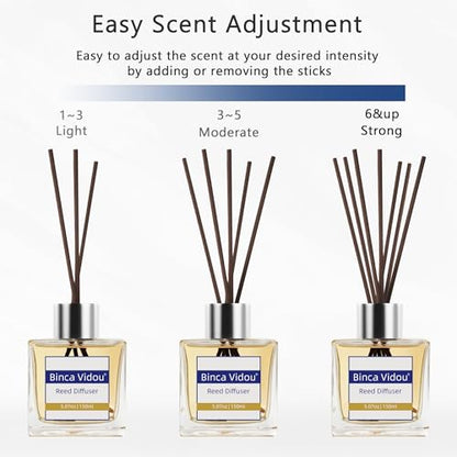 Reed Diffuser Set, Bergamot Vanilla Lavender and Jasmine Scented Oil Reed Diffusers for Bedroom Living Room Office, Giftable & Stress Relief 150 ml/5.07 oz - color: Mixed Fruity & Floral