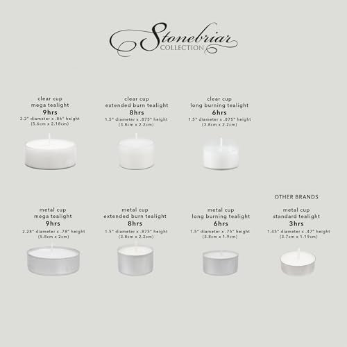 Stonebriar 48 Count White Unscented Smokeless Long Burning Clear Cup Tea Light Candles with 6 to 7 Hour Burn Time - size: 48 Pack