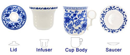 Porcelain Tea Cup with Infuser Lid and Saucer Sets - Chinese Jingdezhen Ceramics Coffee Mug Teacup Loose Leaf Tea Brewing System for Home Office - color: Wealth Blue and White
