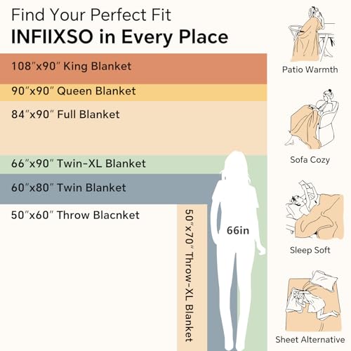 INFIIXSO Sherpa Fleece King Size Blanket - Super Soft & Warm Striped Fleece, Cozy Plush Fluffy Large Bed Blanket All Season Use (Navy Blue, 104x90 Inches) | Super Soft Thick Warm Striped Sherpa Blanket for Bed Sofa, Cozy Plush Fluffy Throw Gift for Women,