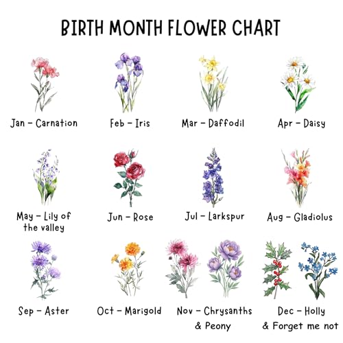 Birth Month Flower Ring Jewelry Dish Tray-Floral Ring Holder for Hippie,Nature,Pace-Birthday Gifts for Mom,Mother-in-law,Step Mom,Aunt,Grandma,Sister,Friends (12 - December (Forget me not)) - style: 12 - December (Forget me not)