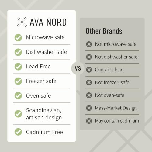 Ava Nord Reactive Glaze Stoneware Ceramic Coffee Mugs 4 Pack - 14oz - Blue | Lead-Free, Non-Toxic, Handcrafted, Coffee Mug Set for Tea Latte Cappuccino Cocoa Hot Chocolate, Microwave & Dishwasher Safe - color: Reactive Glaze - Blue