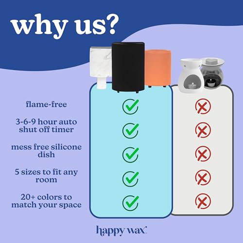 Happy Wax Black Mini Mod Warmer for Scented Wax - Small Tabletop with Timer - Electric, Ceramic with Removable No Mess Silicone Dish - color: Black