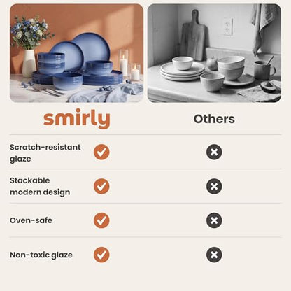 SMIRLY Stoneware Dinnerware Set for 4, 12 pcs Plates and Bowls Set, Blue | Chip and Scratch Resistant, Microwave, Dishwasher & Oven Safe, Non Toxic Plates Set, Ceramic Dish Set for Everyday Meal - color: Blue