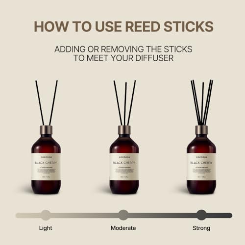 COCODOR Premium Reed Diffuser/Seoul Rose /16.9oz /2 Pack/Large Capacity Fragrance Scent Oil Stick Diffuser Set for Bedroom Bathroom Home Décor