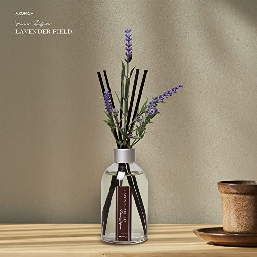Bathroom Relaxation Accessories, Lavender Products Spa Bathroom Ideas, Guest Room Must Haves, Living Room Essentials for Cozy Home, House Items Spare Bedroom, Lavender Diffuser - color: Lavender Field