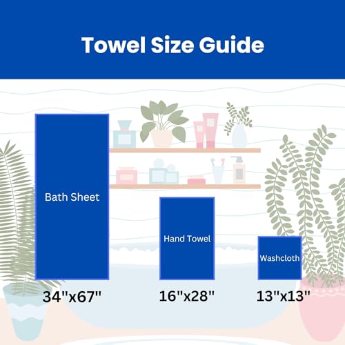 Waffle Hand Towel – 100% Turkish Cotton, Quick-Dry, Soft and Absorbent Bathroom Towel (White) - color: White, size: Hand Towel (1 Piece)