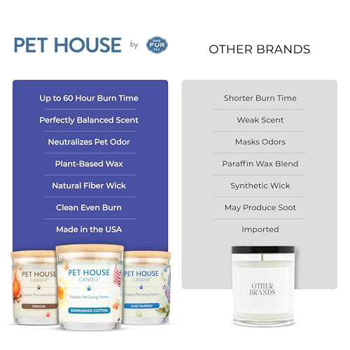 Pet House Candles, Natural Soy-Based, Clean Burning Pet Friendly Candles, 60 Hour Burn Time - Wild Blueberries, 9 oz, 2 Pack - color: Wild Blueberries, size: Pack of 2