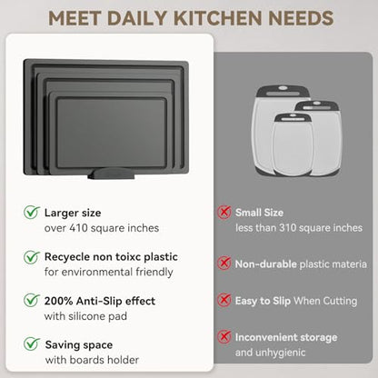 Empune 3-Piece Plastic Cutting Boards for Kitchen - Thick & Non-Slip Chopping Board Set with Juice Grooves, Dishwasher Safe, BPA Free, Includes Large & Small Sizes, Gray - color: Gray