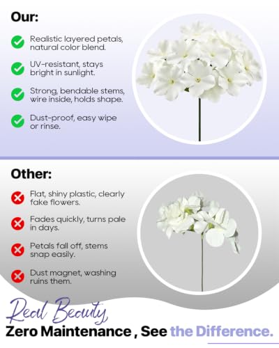 30 Pcs White Hydrangea Artificial Flowers, Silk Hydrangea Flowers | Long Stems fake white flowers ideal for wedding aisle decor, floral centerpieces, garden arrangements, everyday home