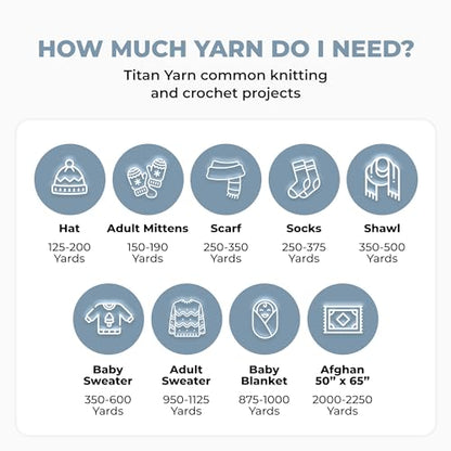 Mary Maxim Titan Bulky Yarn, Weight 5 Acrylic, Chunky Yarn for Crocheting and Knitting, Ideal for Thick, Soft Blankets, Throws, and Graph Style Sweaters, 80 Yards - Dark Grey - 1 Skein - color: Dark Grey