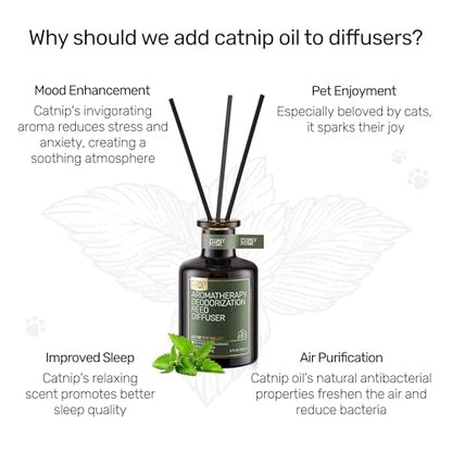 Reed Diffuser for Pet Odor Elimination, Lavender Cedar, Non-Toxic & Pet-Friendly Air Freshening, 6 Oz