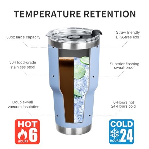 30 oz Tumbler with Lids and Straws Double Wall Vacuum Insulated Tumbler Cup,Stainless Steel Leak-proof Thermal Tumbler Travel Coffee Mug for Cold and Hot Drinks,Baby Blue - color: Sky Blue, size: 30 Ounces