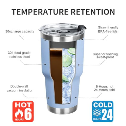 30 oz Tumbler with Lids and Straws Double Wall Vacuum Insulated Tumbler Cup,Stainless Steel Leak-proof Thermal Tumbler Travel Coffee Mug for Cold and Hot Drinks,Baby Blue - color: Sky Blue, size: 30 Ounces