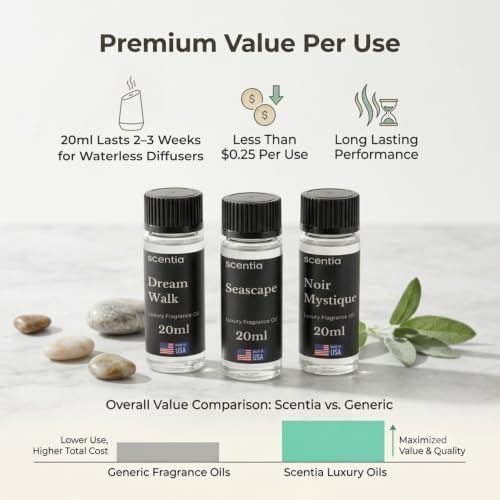 Fragrance Diffuser Oils 3X20 mL, Aromatherapy Set for Cold Diffusers | Scentia Luxury Hotel Series Blended Diffuser Oils, 3X20 mL, Long-Lasting Aroma For Home Relaxation