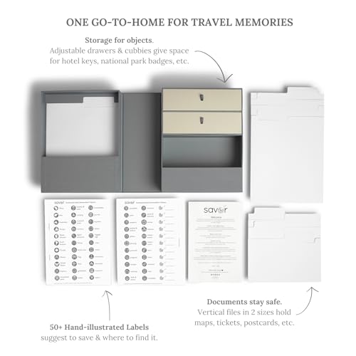 Savor | Travel and Adventure All-in-One Organizer | One Convenient Home to Keep Your Travel and Adventure Keepsakes, Mementos, Guides, Maps, Photos, Badges and Souvenirs Safe and Organized - color: Slate - No Customization, style: Travel Keepsake Box