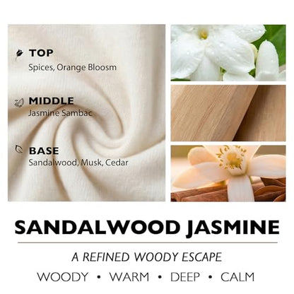 HomeLights Soy Wax Candles for Home Scented, 1-Wick Candles in Sandalwood Jasmine Scented, Industrial Chic Aromatherapy Candles Gift for Parties, Relaxing, 6.7oz - color: Sandalwood Jasmine