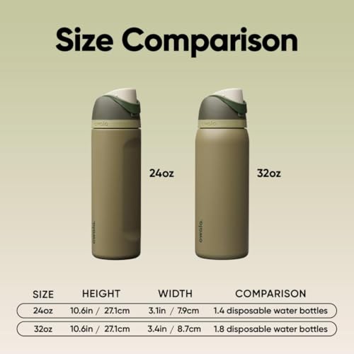 Owala FreeSip Stainless Steel Water Bottle 32 oz Off Road - color: Off Road, size: 32 Ounces
