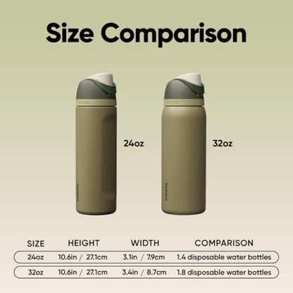 Owala FreeSip Stainless Steel Water Bottle 32 oz Off Road - color: Off Road, size: 32 Ounces