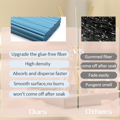100PCS Reed Diffuser Sticks, 12 Inch Rattan Fiber Sticks Essential Oil Aroma Diffuser Sticks,Long-Lasting Diffuser Replacement Sticks (White) - color: White, size: 12inch