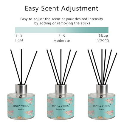 Reed Diffuser Set of 3, Lavender, Rose, Vanilla Aromatherapy Oil Diffusers for Bedroom, Living Room, Office, Gift & Stress Relief, 50ml x 3 - color: Lavender, Vanilla & Rose