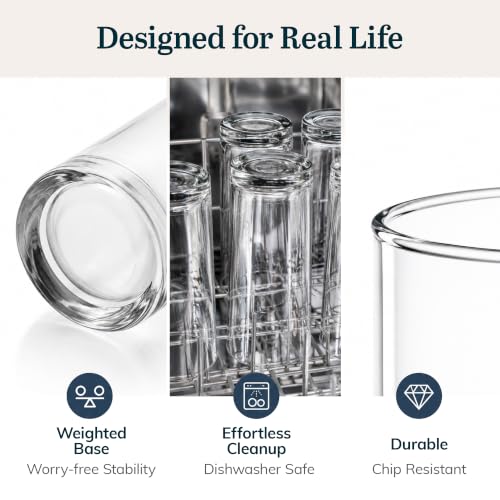 Heavy Base Drinking Glasses Set of 8, Weighted Clear Water Cups | 15.5 oz Capacity for Water, Juice, Soda, Cocktails, and More with Weighted Base and Dishwasher-Safe Cleanup - color: Heavy Base