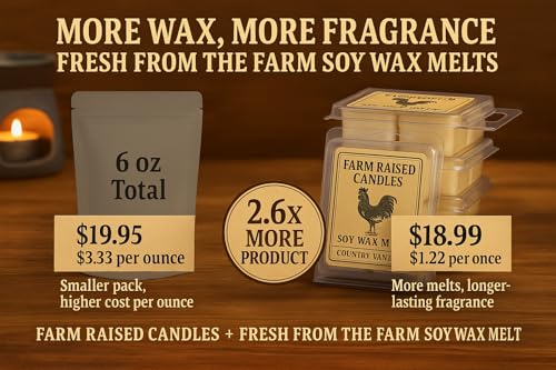 Coffee House Soy Wax Melts Variety Pack, 5 Count 1 Pound Pack