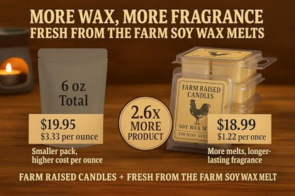 Coffee House Soy Wax Melts Variety Pack, 5 Count 1 Pound Pack